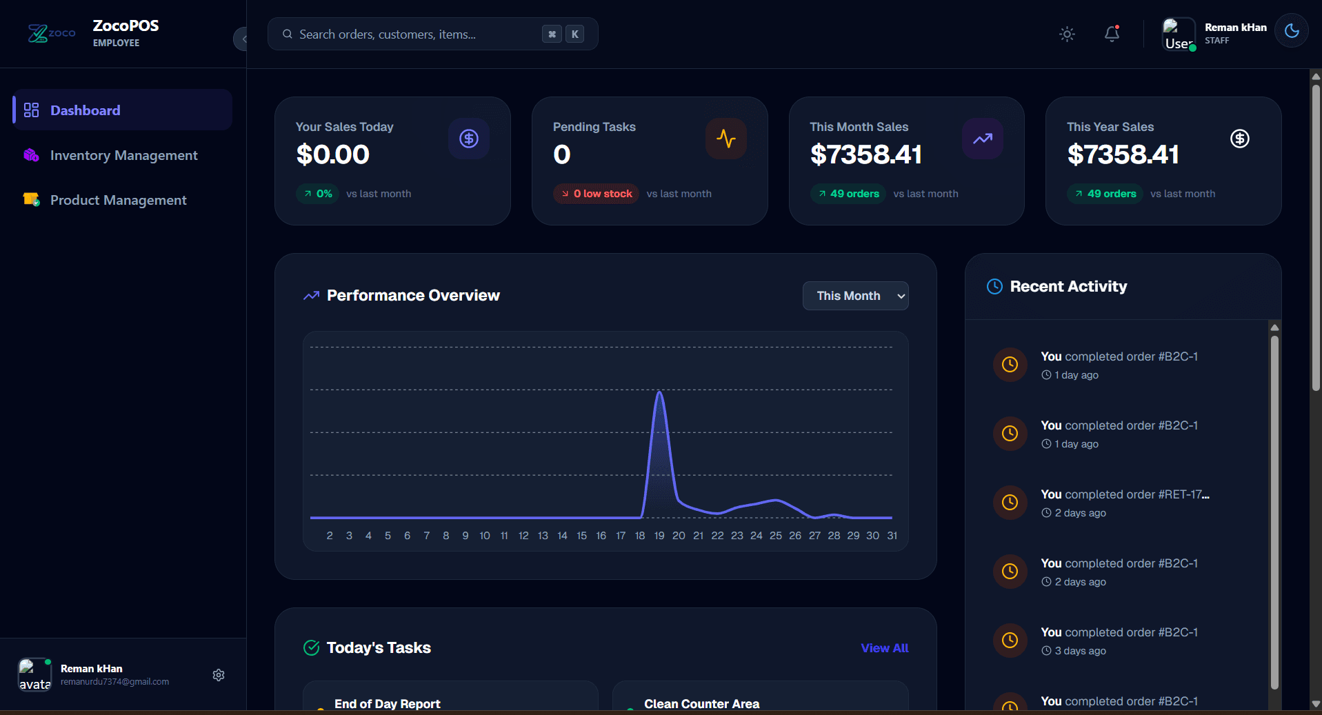 ZocoPOS Employee Dashboard Dark