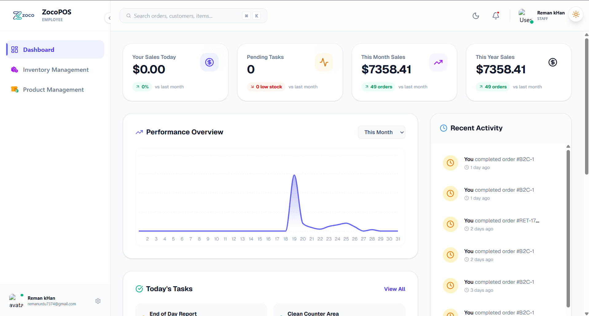ZocoPOS Employee Dashboard Light